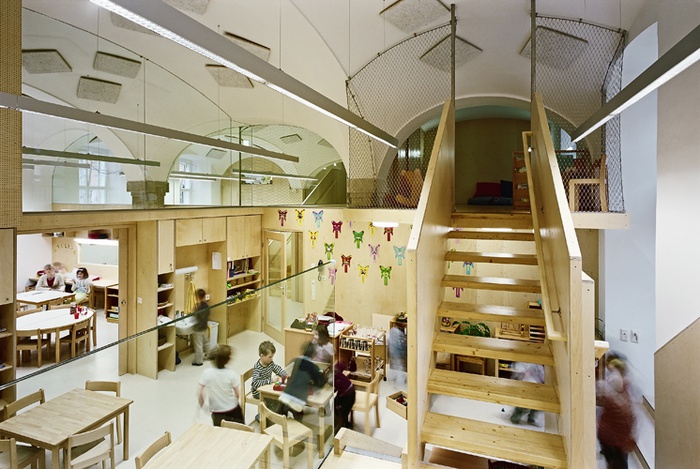 KTH Schloss Schönbrunn