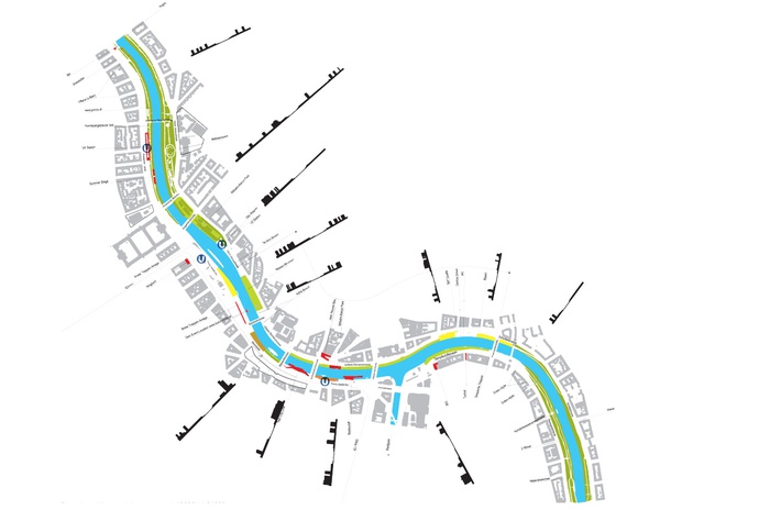 Partitur Donaukanal