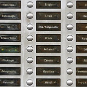 Migrationsgeschichten als familialer Bezugspunkt